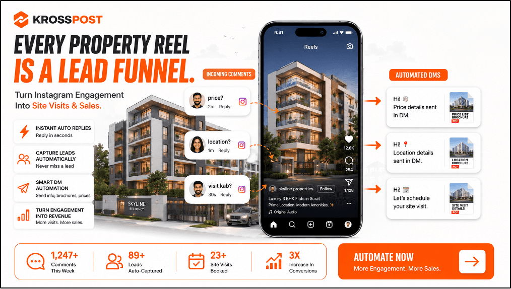Instagram Auto Reply for Real Estate Agents: Never Miss a Lead on Your Property Reels Again