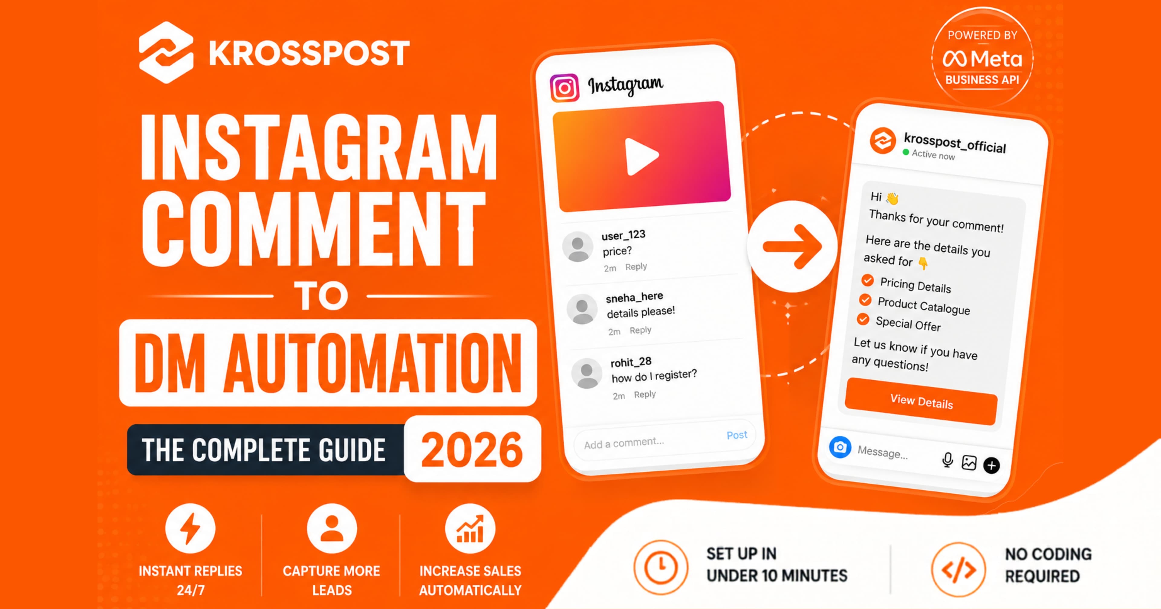 Instagram Comment to DM Automation: The Complete 2026 Guide